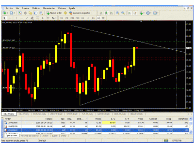 oil 7.2 sh.gif