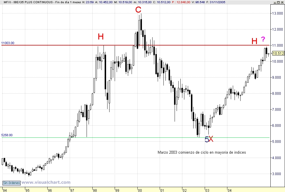 HCH-mes ibex1.PNG