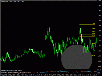 eurusd 15m.gif
