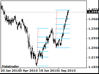 eur.gif