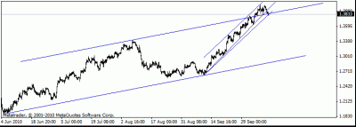 eur.gif