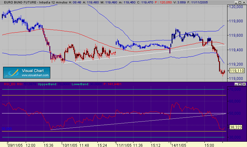 bund 14-11.gif