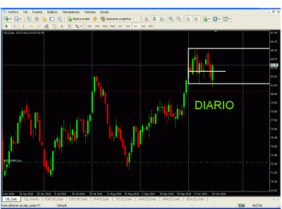 oil 7  range.gif