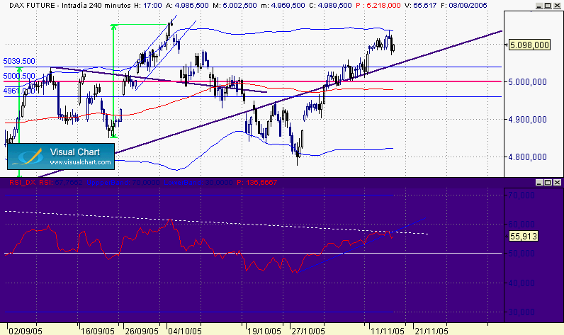 dax 16-11 -240.gif