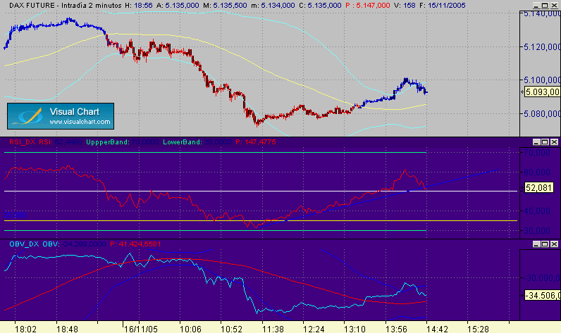 dax16-11 2.gif