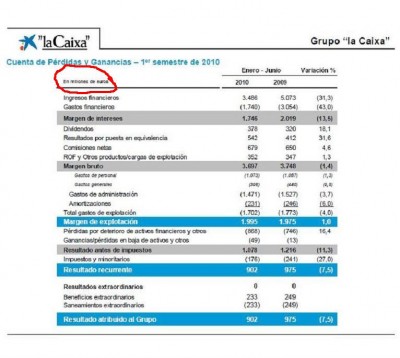 La CAIXA.JPG