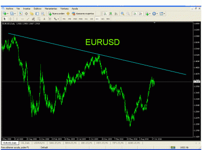 eurusd.gif