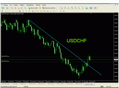 usdchf.gif