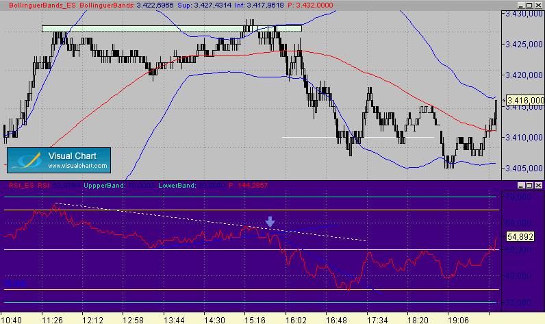 STEX      doble techo 14-11.gif