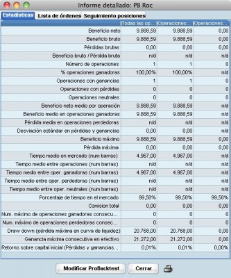 Estadísticas