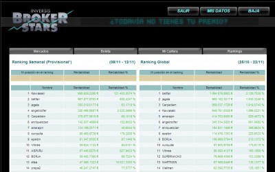 Inversis Broker Stars.jpg