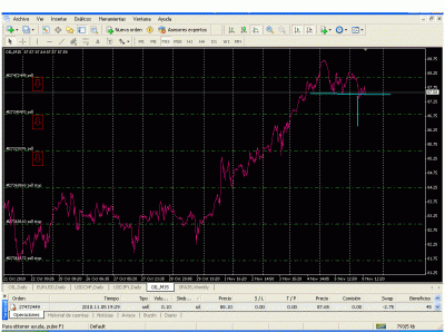 oil 8 nov..gif