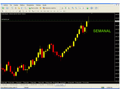 crash gold 2010-2011.gif