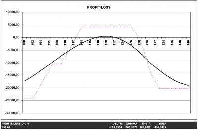 POSICION 11112010.png