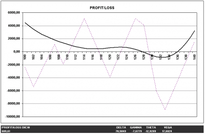 POSICION 12112010.png