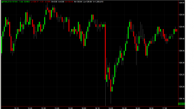 bund.png