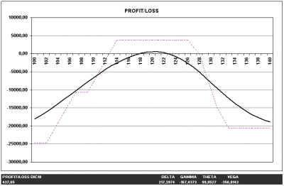POSICION 16112010.png