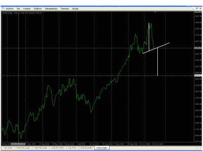 gold  17112010.gif