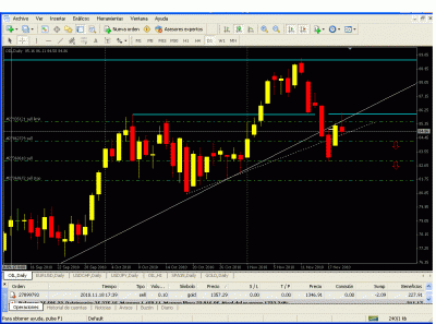 oil 8 19112010.gif