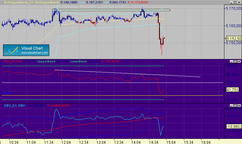 dax 18-11 -2.gif