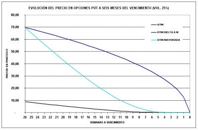 PUTS A SEIS MESES.png