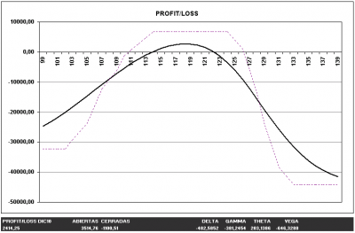 POSICION 26112010.png