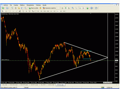 ibex35.gif