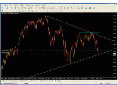 ibex35 (a.gif