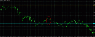 operacion-001-M1-fraccionamiento.gif