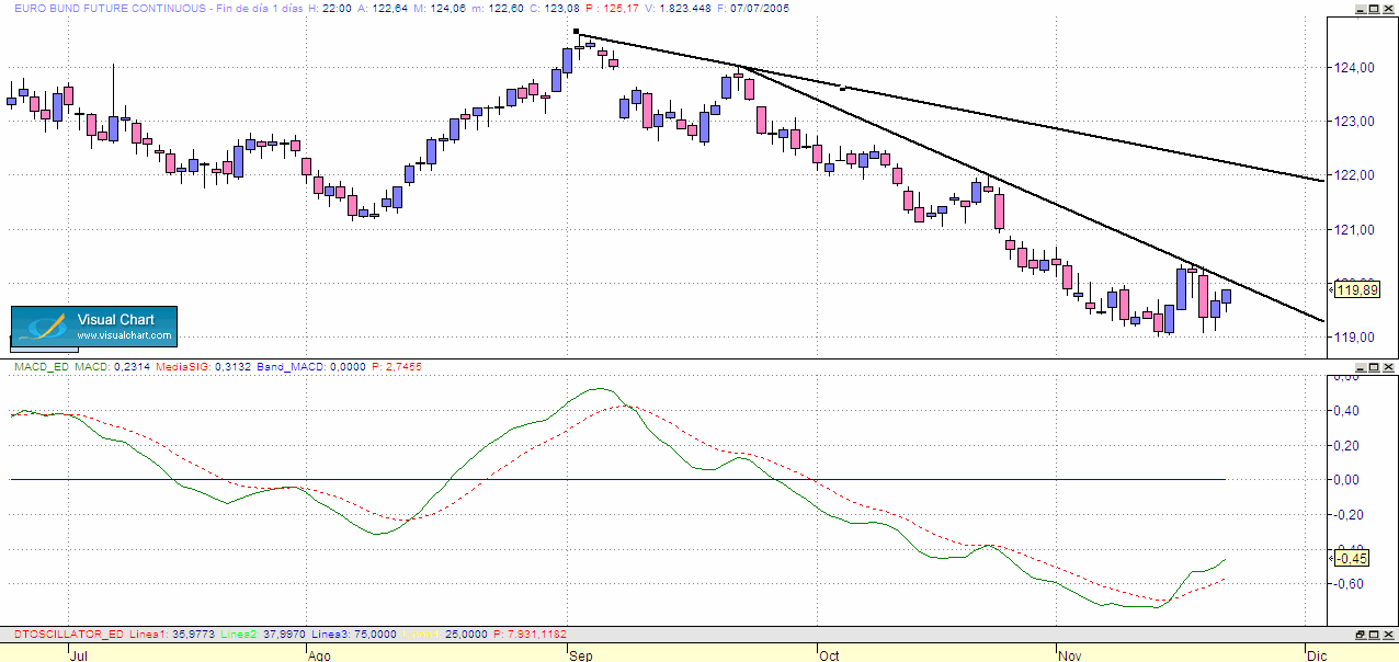 bund.gif