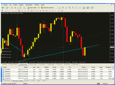 test fraction usdchf 3.gif