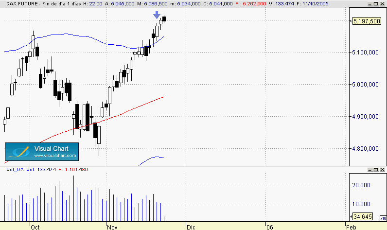 fallos de graficacion.gif