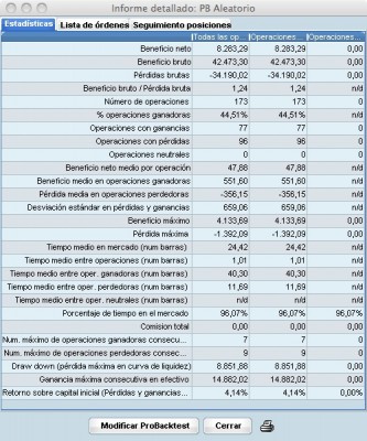 Resultado sobre IBex35