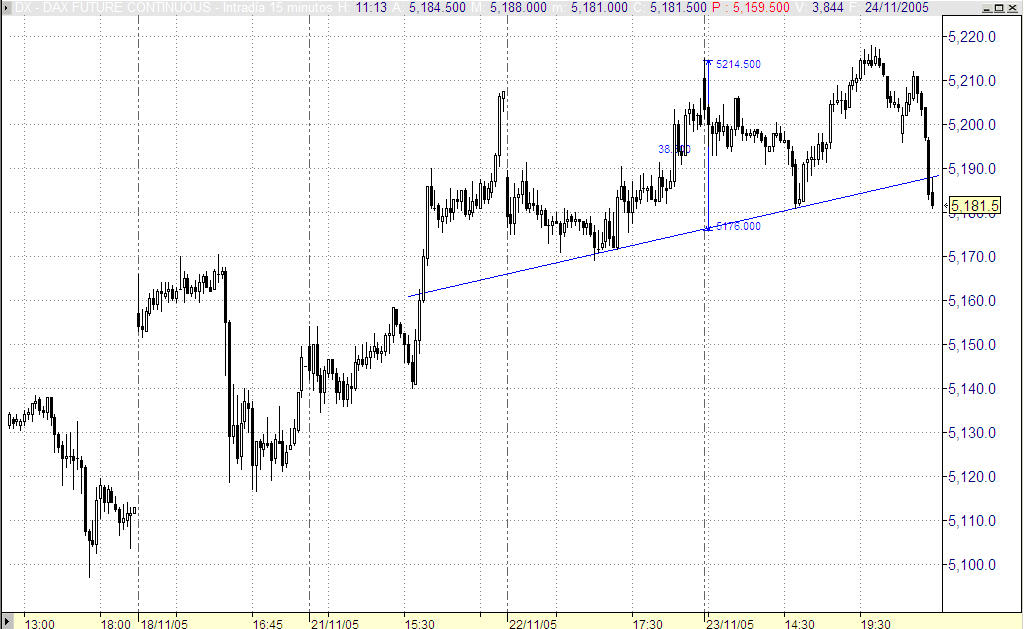 HCH-Dax.gif