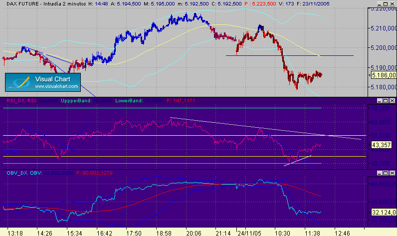 dax 24-11 2.gif