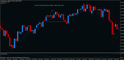 audusd.gif