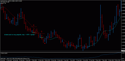 USDCAD.gif