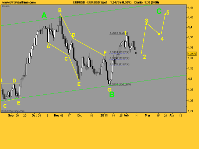 euro onda c supongo Spot.png