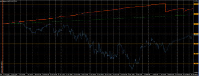 2011-02-16_164716-equity-balance-A.png