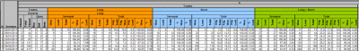 datos-base-semanal-20110219-Trades-A.png