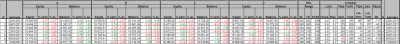 datos-base-semanal-20110219.png