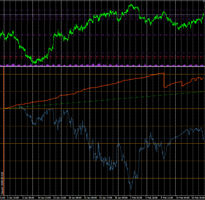 2011-02-19_075832-equity-balance-grafico-A.png