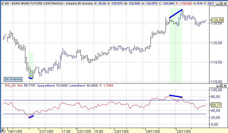 Bund.JPG