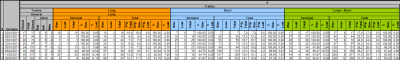 datos-base-semanal-20110226-Trades-A.png