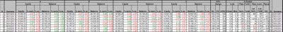 datos-base-semanal-20110226.png