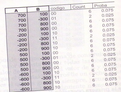 img063.jpg (313.39 KiB) Visto 2051 veces Gráfico página 94