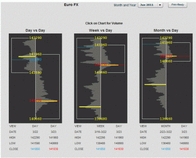 cme_mprof.gif