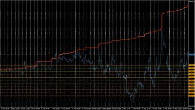 2011-03-26_173259-equity-balance.png
