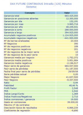 FDaxAbril2011a.jpg
