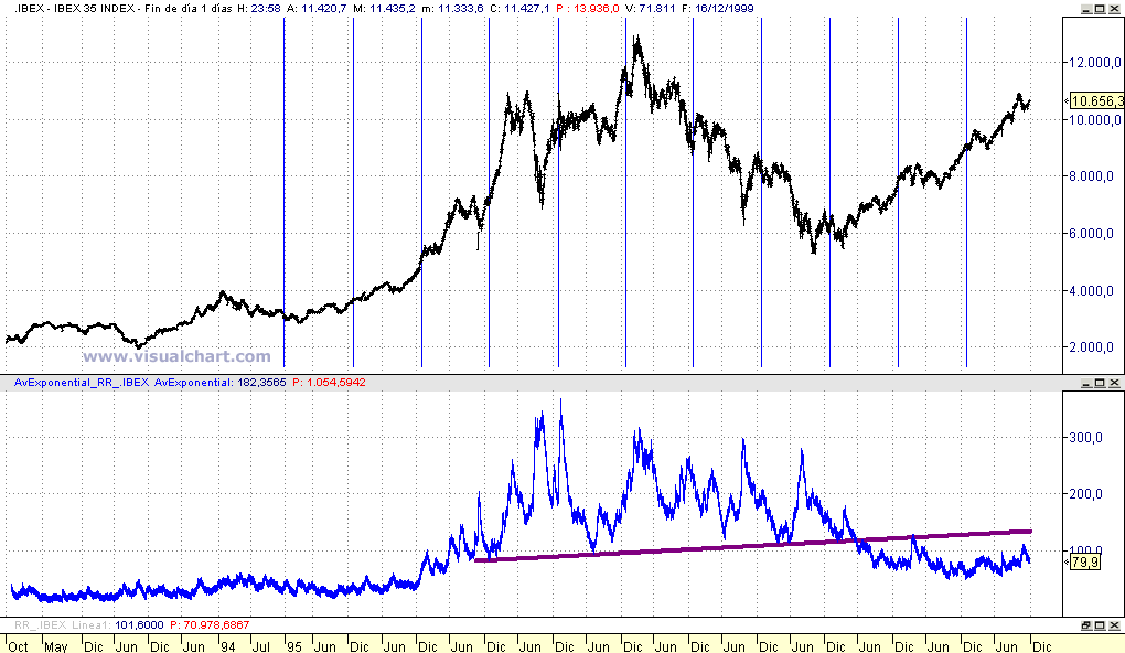 ibex35.gif